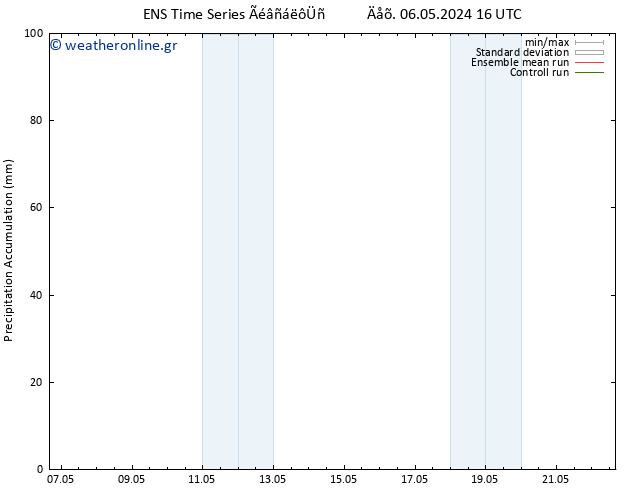 Precipitation accum. GEFS TS  16.05.2024 16 UTC