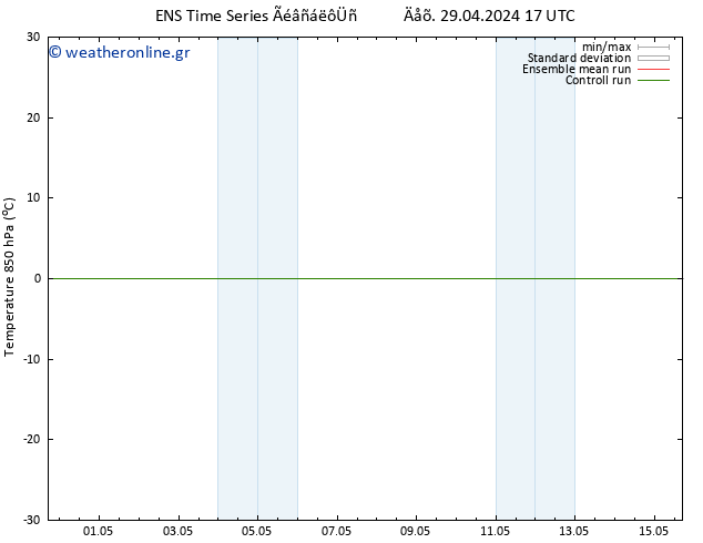 Temp. 850 hPa GEFS TS  01.05.2024 11 UTC