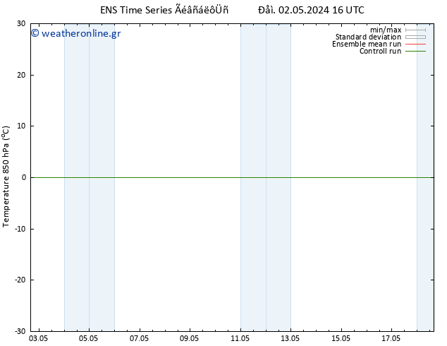 Temp. 850 hPa GEFS TS  02.05.2024 22 UTC