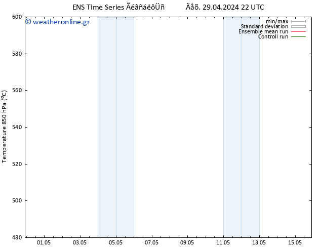 Height 500 hPa GEFS TS  30.04.2024 10 UTC