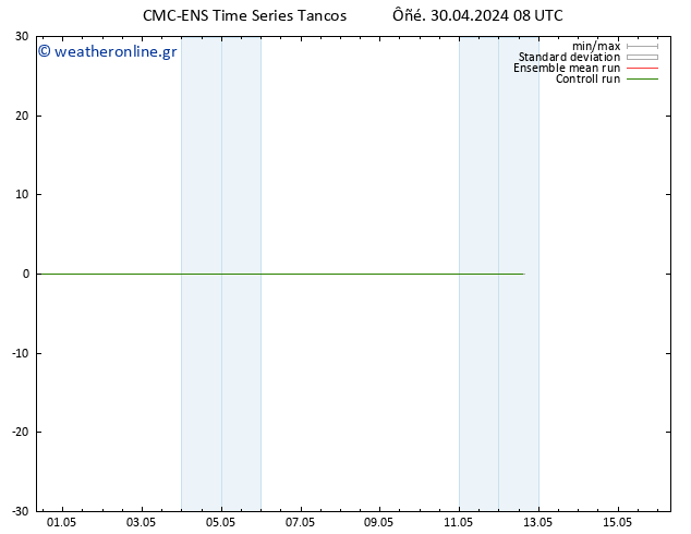 Height 500 hPa CMC TS  30.04.2024 08 UTC