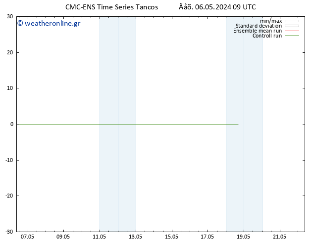 Height 500 hPa CMC TS  06.05.2024 21 UTC