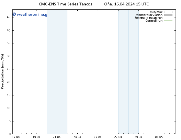  CMC TS  26.04.2024 15 UTC
