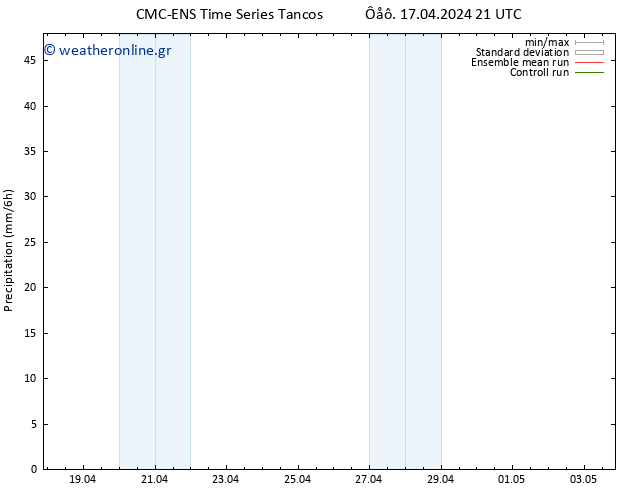  CMC TS  18.04.2024 03 UTC