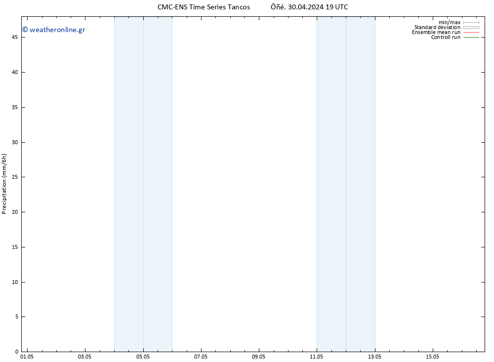  CMC TS  01.05.2024 01 UTC