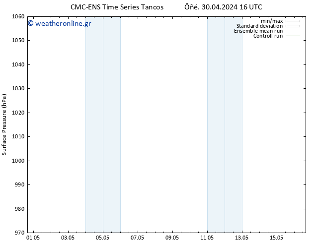      CMC TS  30.04.2024 16 UTC