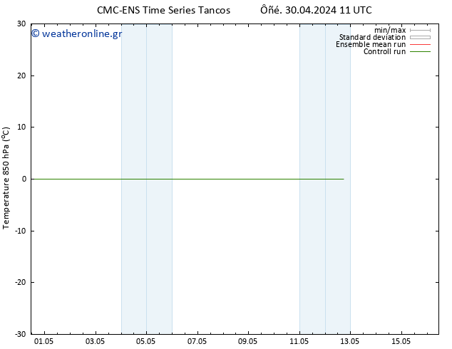 Temp. 850 hPa CMC TS  08.05.2024 23 UTC