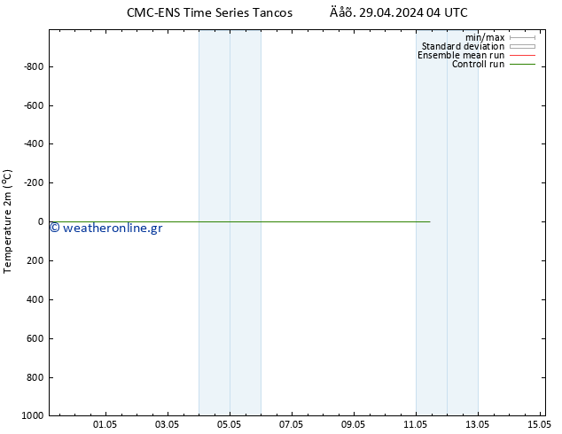     CMC TS  11.05.2024 10 UTC