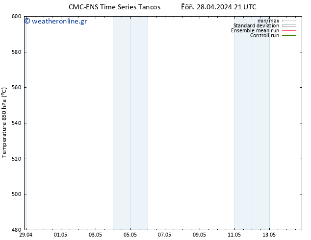 Height 500 hPa CMC TS  11.05.2024 03 UTC