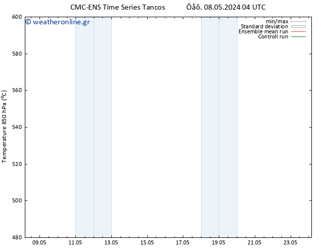 Height 500 hPa CMC TS  08.05.2024 16 UTC