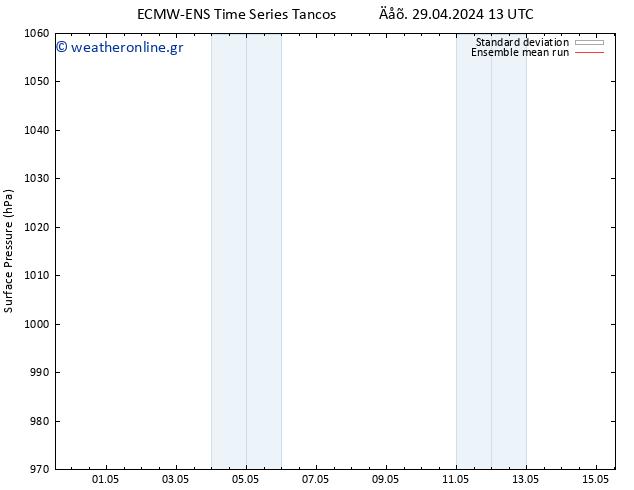      ECMWFTS  01.05.2024 13 UTC