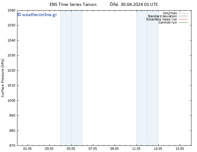      GEFS TS  07.05.2024 07 UTC