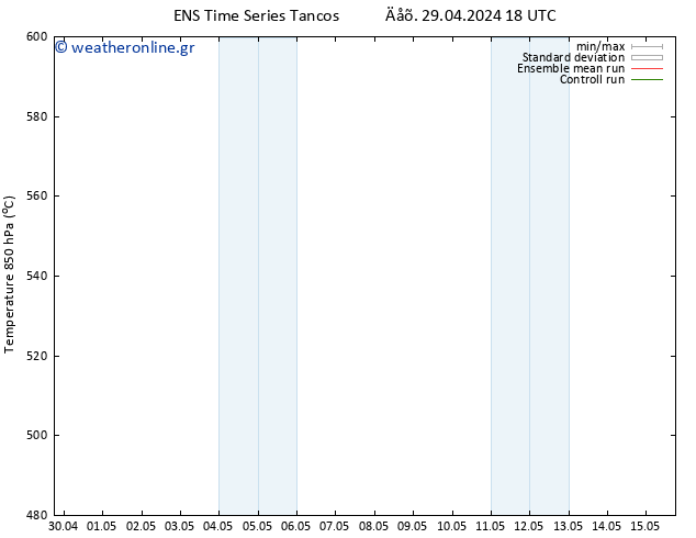 Height 500 hPa GEFS TS  30.04.2024 00 UTC