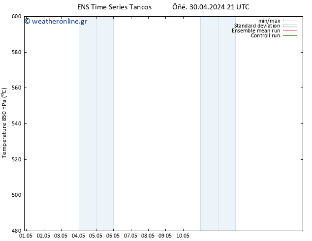 Height 500 hPa GEFS TS  02.05.2024 21 UTC