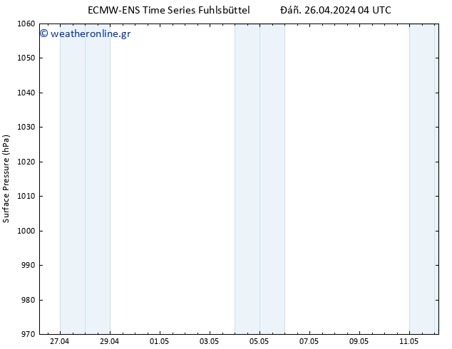      ALL TS  26.04.2024 04 UTC