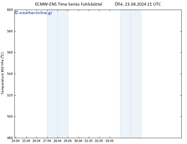 Height 500 hPa ALL TS  24.04.2024 03 UTC