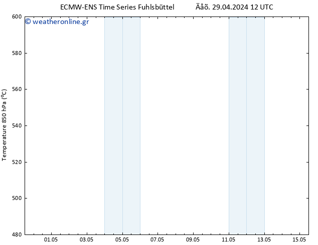 Height 500 hPa ALL TS  30.04.2024 12 UTC