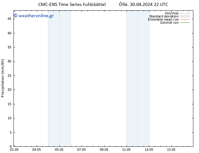  CMC TS  01.05.2024 22 UTC