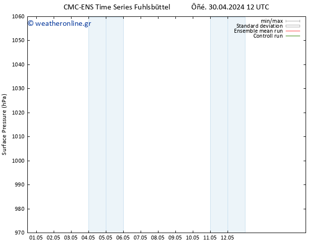      CMC TS  30.04.2024 12 UTC