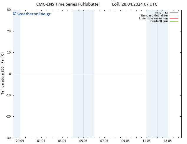 Temp. 850 hPa CMC TS  28.04.2024 07 UTC