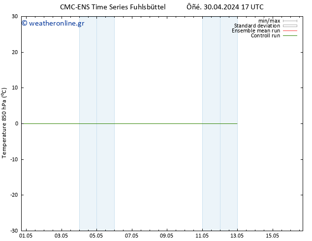 Temp. 850 hPa CMC TS  09.05.2024 05 UTC