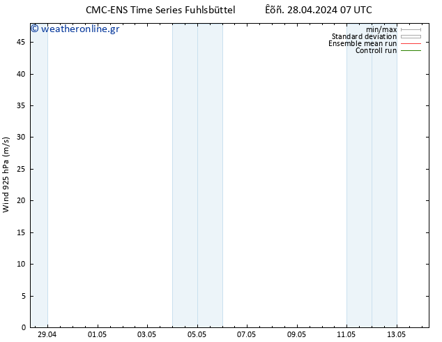  925 hPa CMC TS  28.04.2024 07 UTC