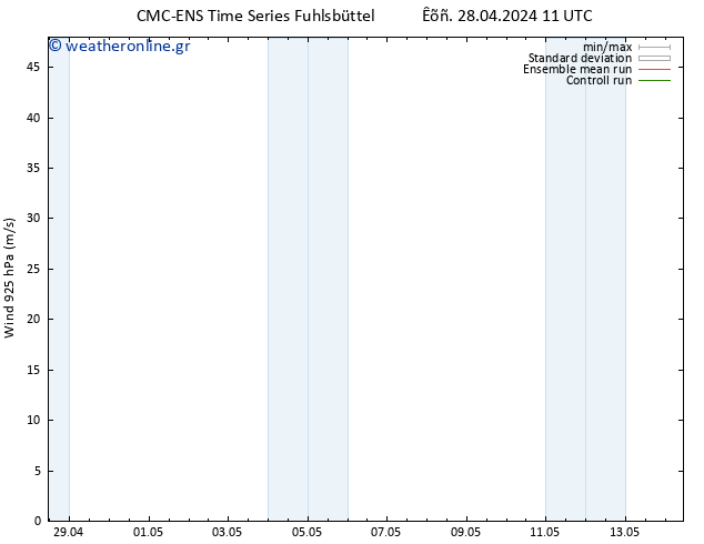 925 hPa CMC TS  28.04.2024 11 UTC