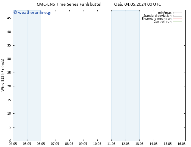  925 hPa CMC TS  14.05.2024 00 UTC