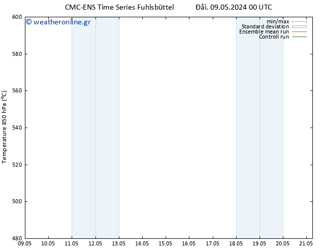 Height 500 hPa CMC TS  14.05.2024 12 UTC