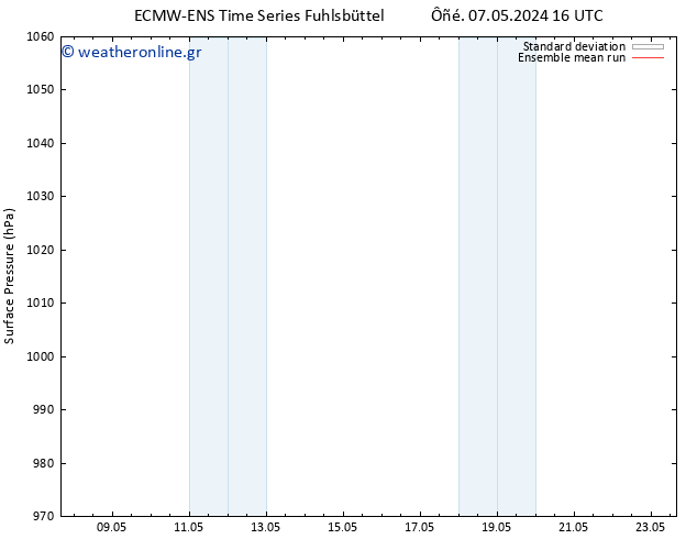      ECMWFTS  17.05.2024 16 UTC