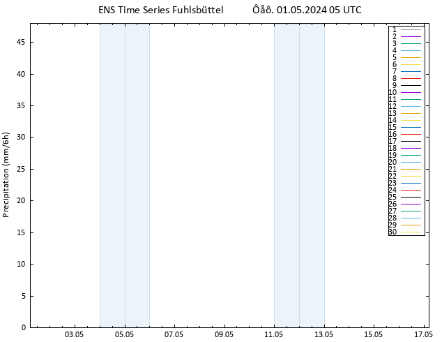  GEFS TS  01.05.2024 11 UTC