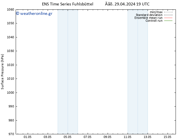      GEFS TS  01.05.2024 01 UTC