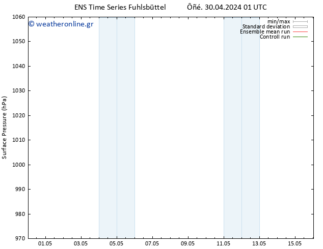      GEFS TS  02.05.2024 07 UTC