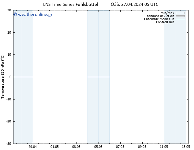 Temp. 850 hPa GEFS TS  27.04.2024 11 UTC