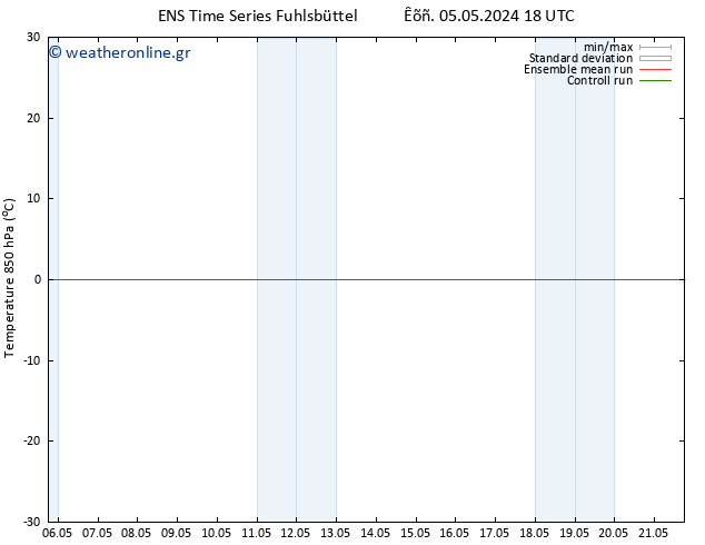 Temp. 850 hPa GEFS TS  10.05.2024 12 UTC