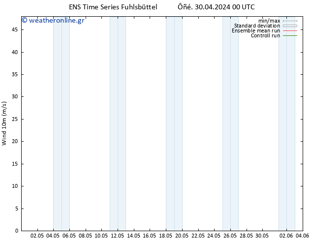  10 m GEFS TS  16.05.2024 00 UTC