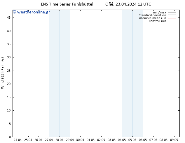  925 hPa GEFS TS  23.04.2024 12 UTC