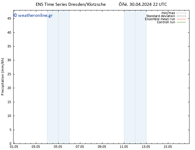  GEFS TS  01.05.2024 04 UTC