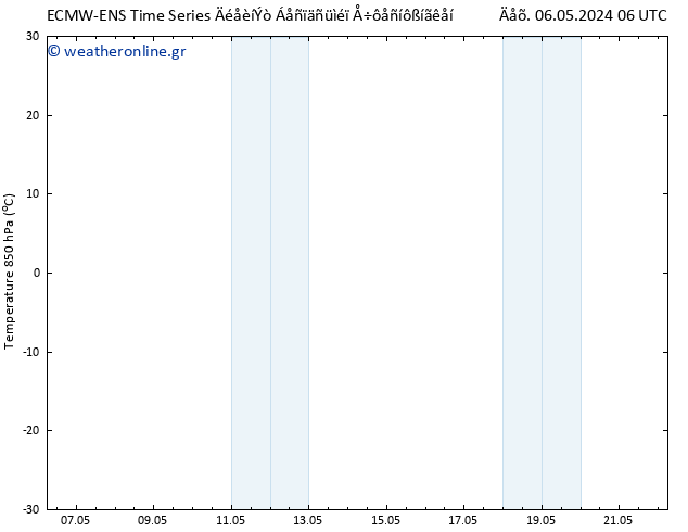 Temp. 850 hPa ALL TS  06.05.2024 12 UTC