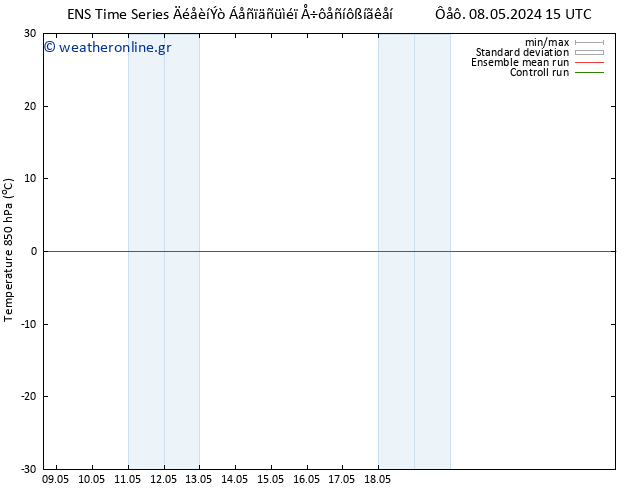 Temp. 850 hPa GEFS TS  08.05.2024 21 UTC