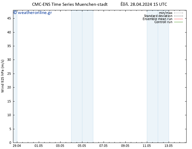  925 hPa CMC TS  28.04.2024 15 UTC