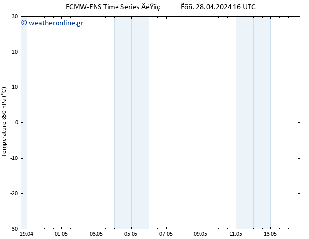 Temp. 850 hPa ALL TS  30.04.2024 16 UTC