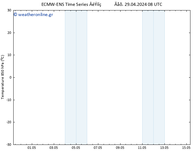 Temp. 850 hPa ALL TS  29.04.2024 14 UTC