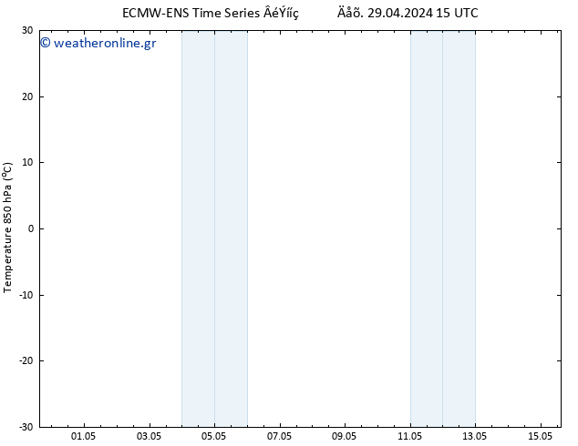 Temp. 850 hPa ALL TS  29.04.2024 21 UTC