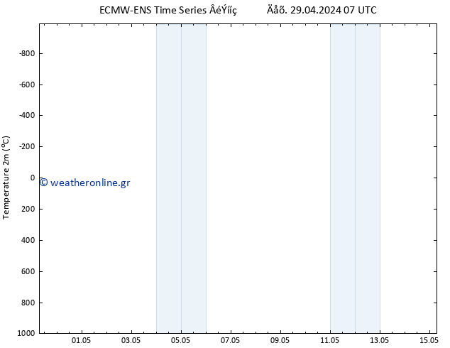     ALL TS  30.04.2024 07 UTC