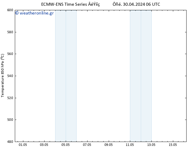 Height 500 hPa ALL TS  30.04.2024 12 UTC