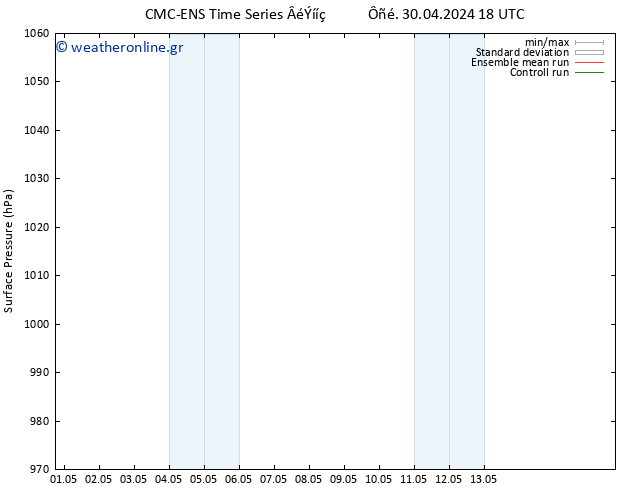      CMC TS  30.04.2024 18 UTC