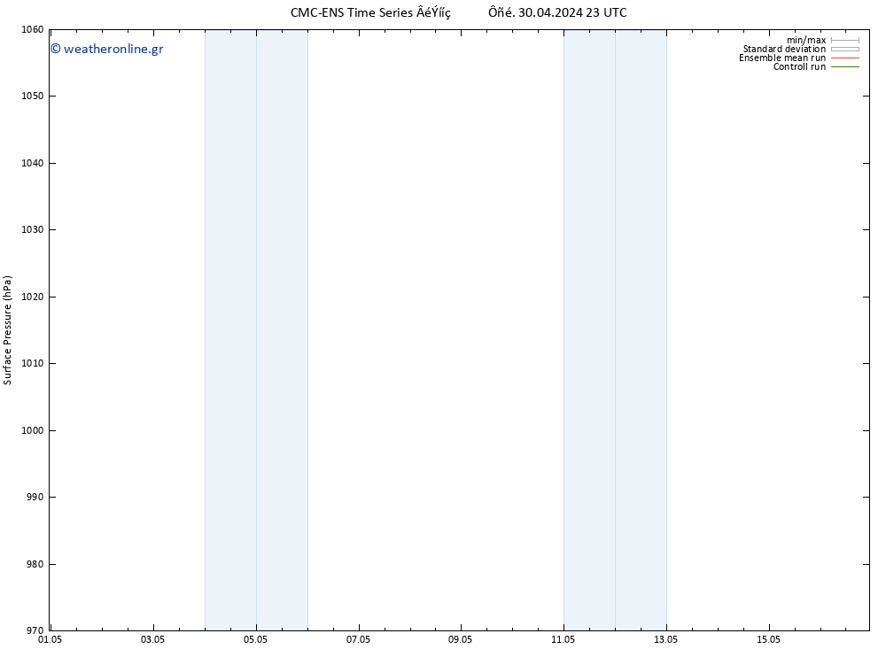      CMC TS  01.05.2024 23 UTC