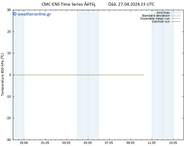 Temp. 850 hPa CMC TS  06.05.2024 23 UTC