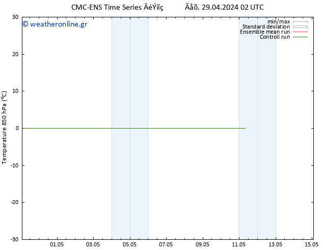 Temp. 850 hPa CMC TS  29.04.2024 02 UTC